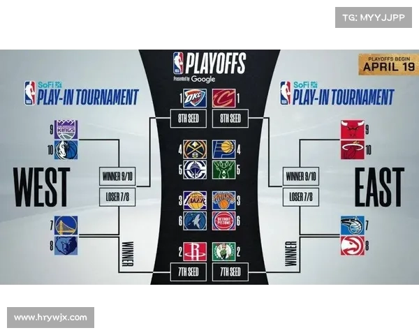 NBA超远三分球的崛起与发展对比赛风格和球队战术的深远影响