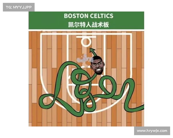 基于NBA回合效率分析的球员表现与战术优化研究 基于NBA回合效率分析的球员表现与战术优化研究