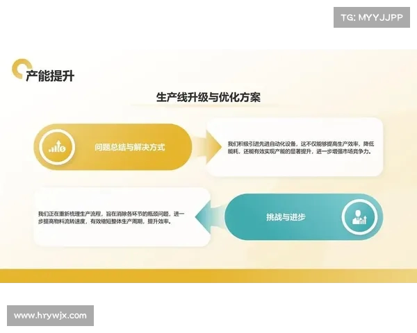 足球俱乐部转会资金投入计划制定与策略优化分析
