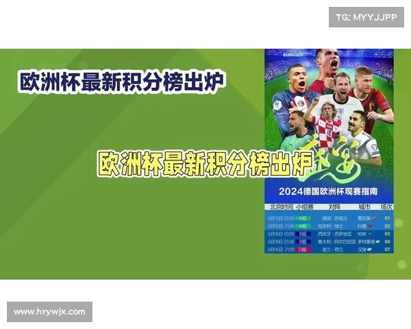 欧冠积分计算规则解析与影响球队排名的因素分析