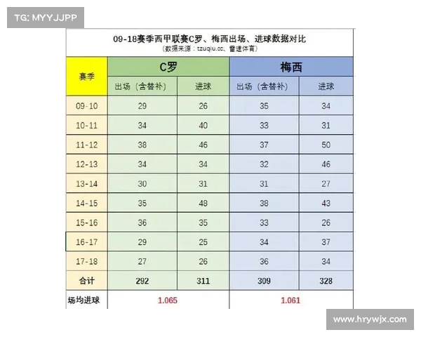 西甲比赛时间安排与赛季进程解析及其对球队影响的全面分析 西甲比赛时间安排与赛季进程解析及其对球队影响的全面分析